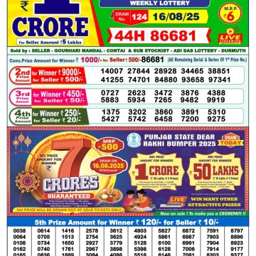 Lottery Result Today August 16, 2025
