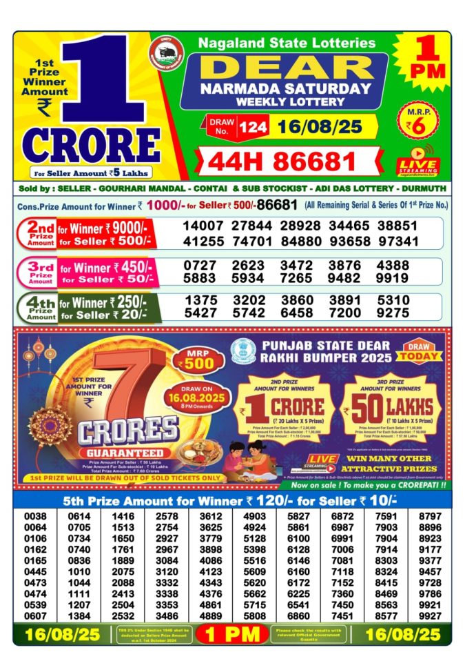 Lottery Result Today August 16, 2025