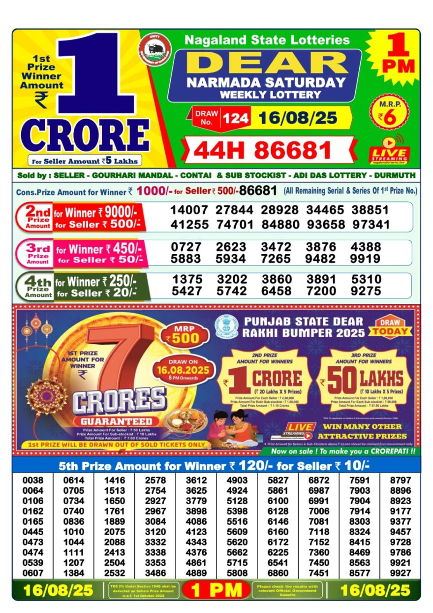 Lottery Result Today August 16, 2025