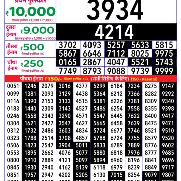Lottery Result Today August 16, 2025