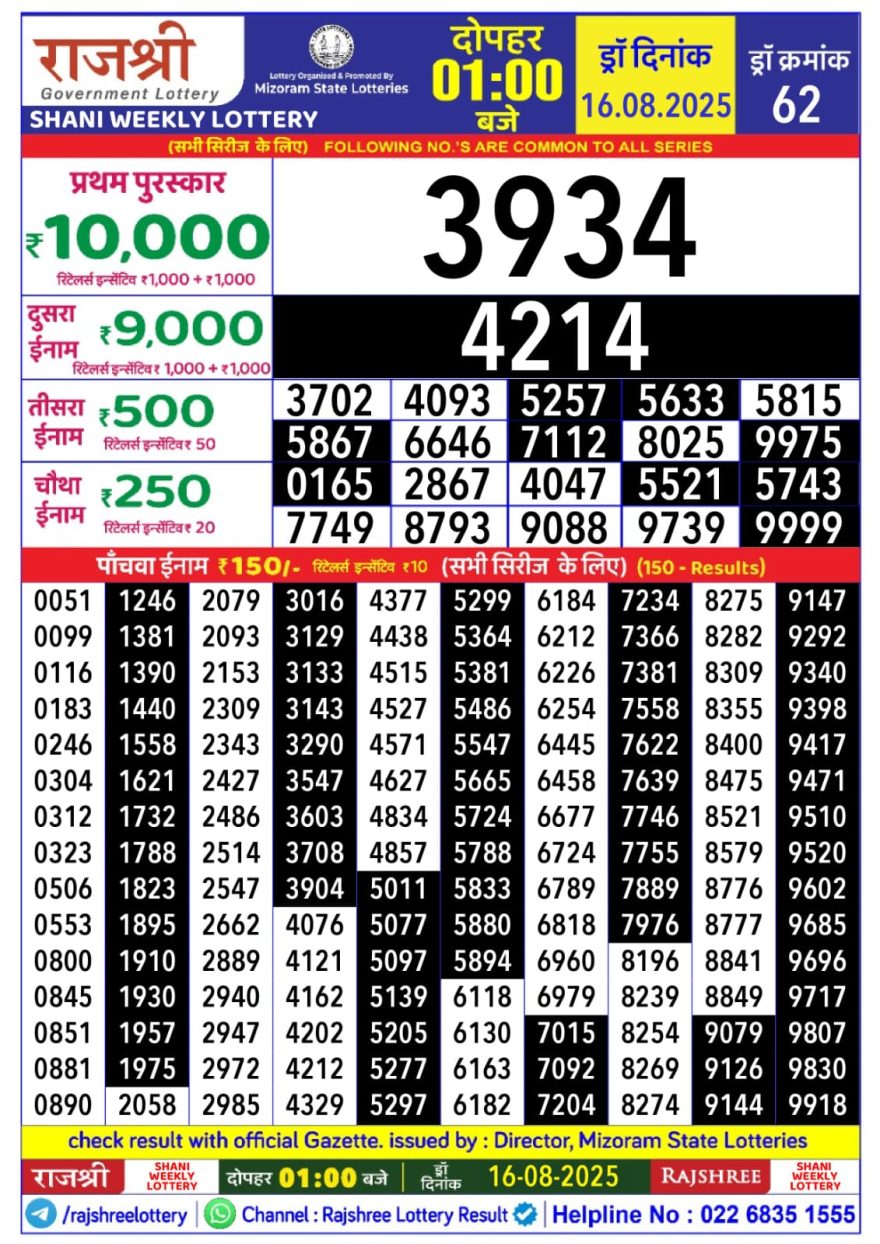 Lottery Result Today August 16, 2025