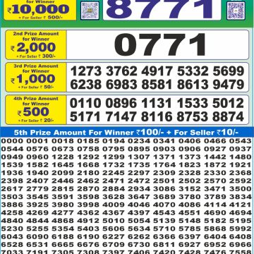 Lottery Result Today August 16, 2025