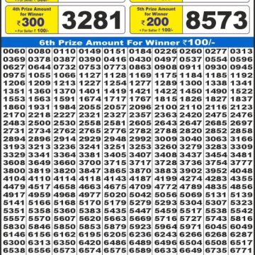 Lottery Result Today August 16, 2025