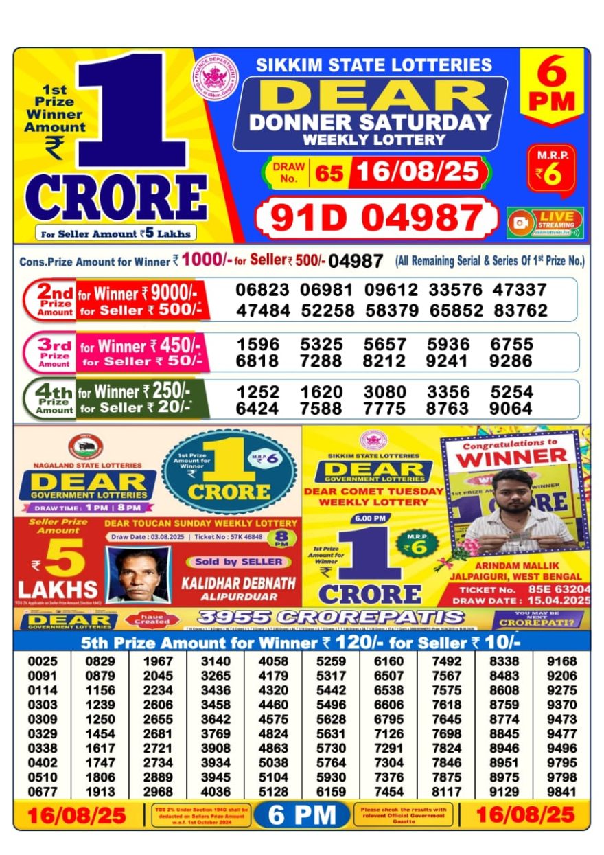 Lottery Result Today August 16, 2025