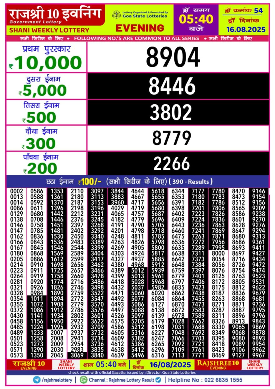 Lottery Result Today August 16, 2025