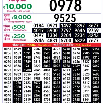 Lottery Result Today August 16, 2025