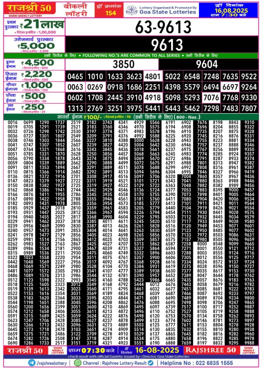 Lottery Result Today August 16, 2025