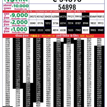 Lottery Result Today August 16, 2025