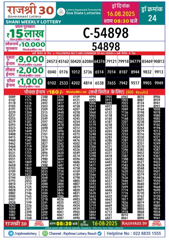 Lottery Result Today August 16, 2025