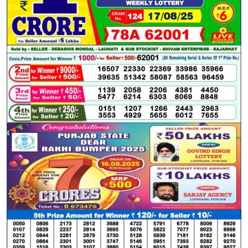 Lottery Result Today August 17, 2025