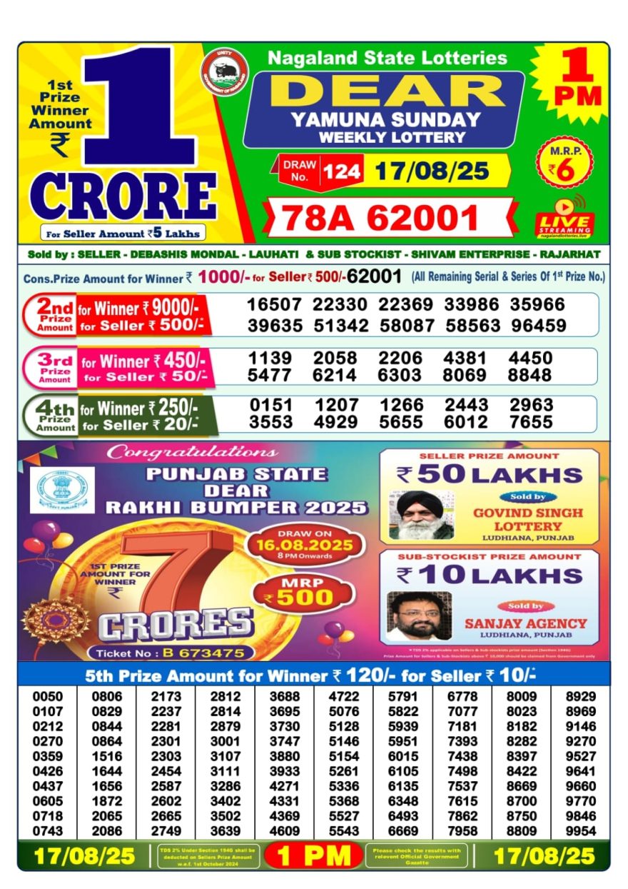 Lottery Result Today August 17, 2025