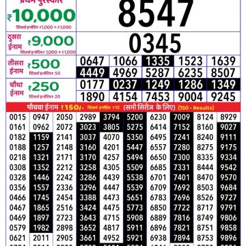 Lottery Result Today August 17, 2025