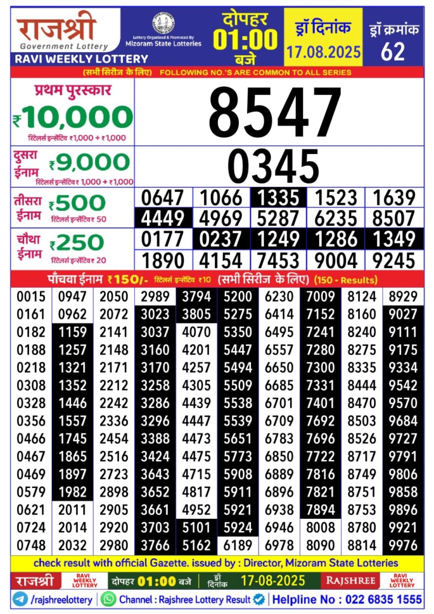 Lottery Result Today August 17, 2025