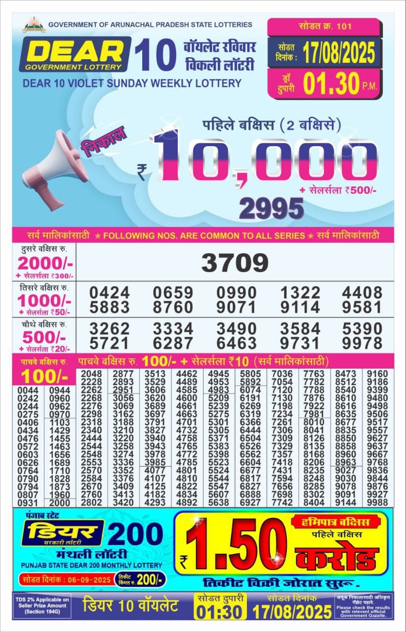 Lottery Result Today August 17, 2025