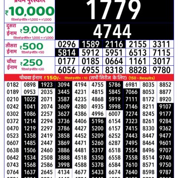 Lottery Result Today August 17, 2025