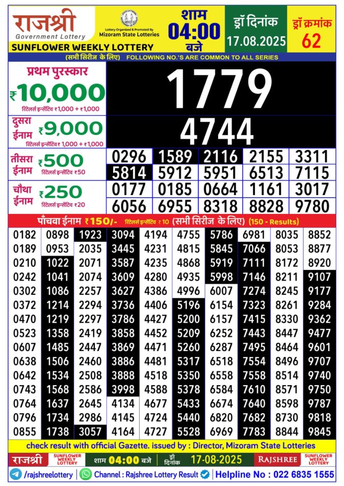 Lottery Result Today August 17, 2025
