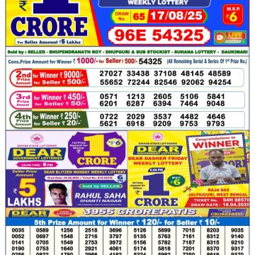 Lottery Result Today August 17, 2025