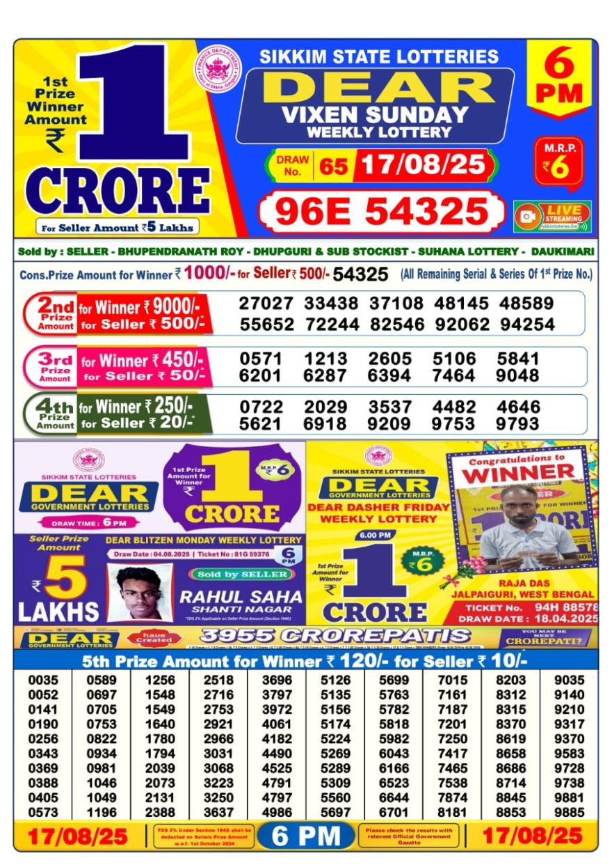 Lottery Result Today August 17, 2025