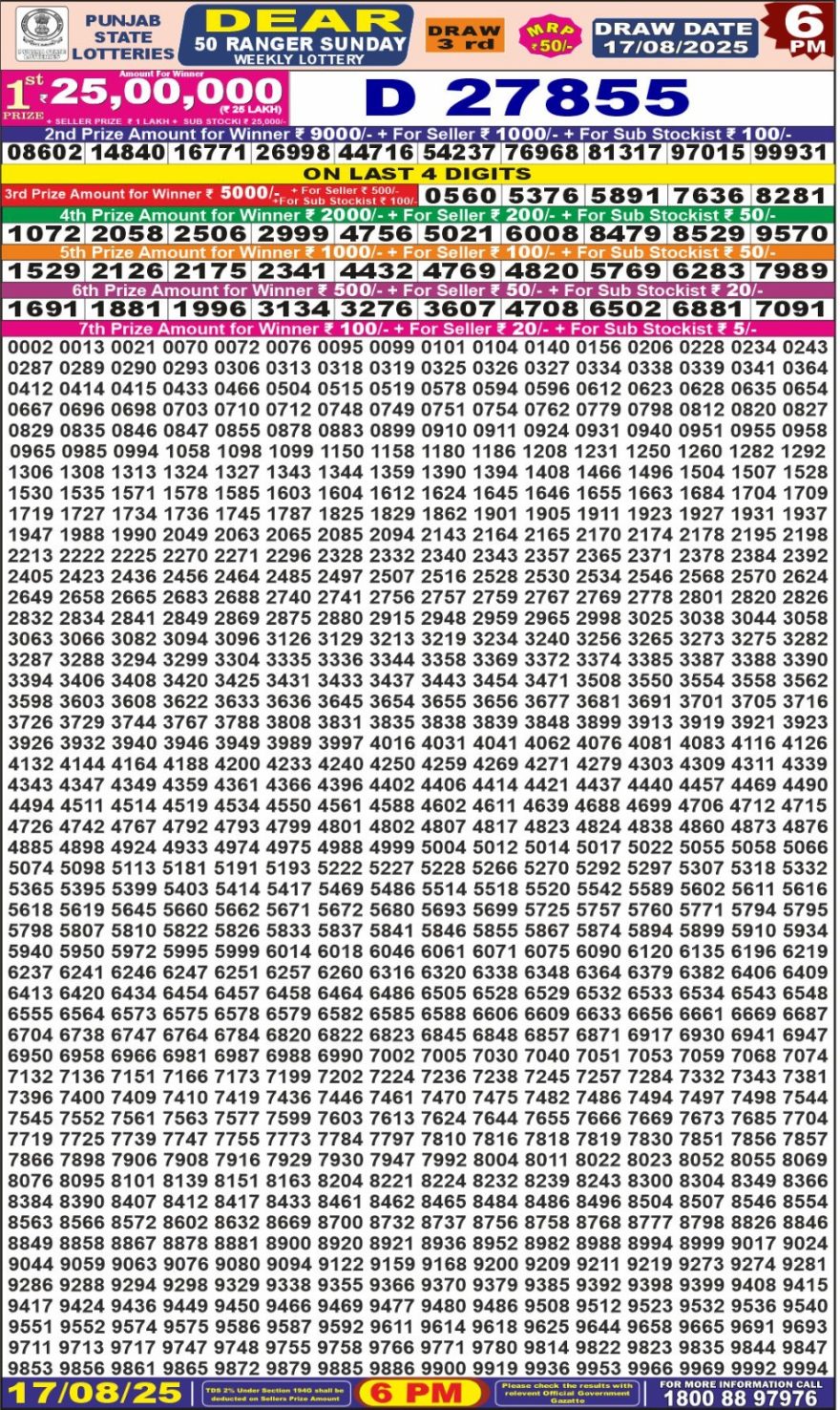 Lottery Result Today August 17, 2025