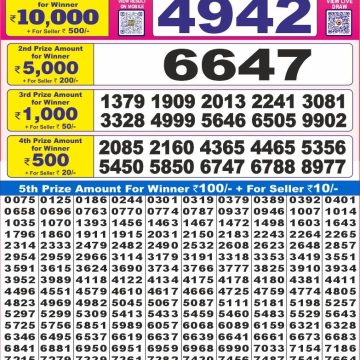 Lottery Result Today August 17, 2025