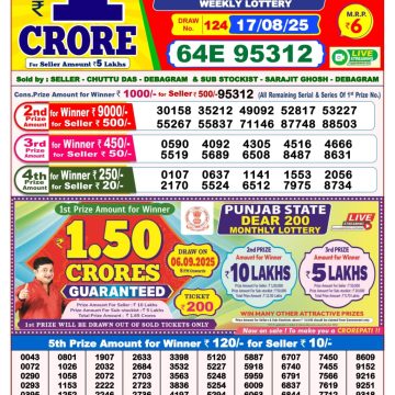 Lottery Result Today August 17, 2025