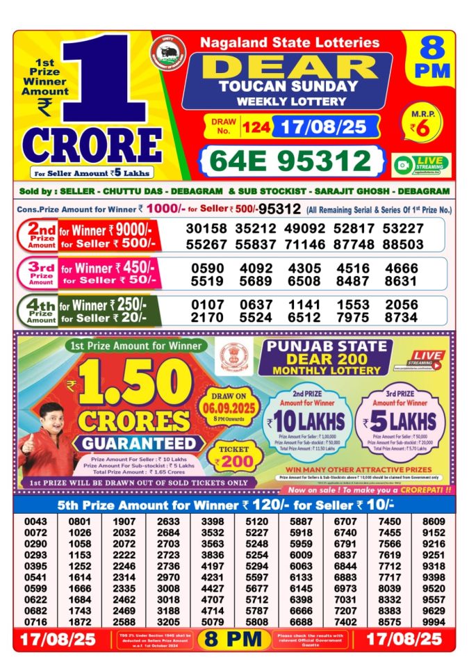 Lottery Result Today August 17, 2025