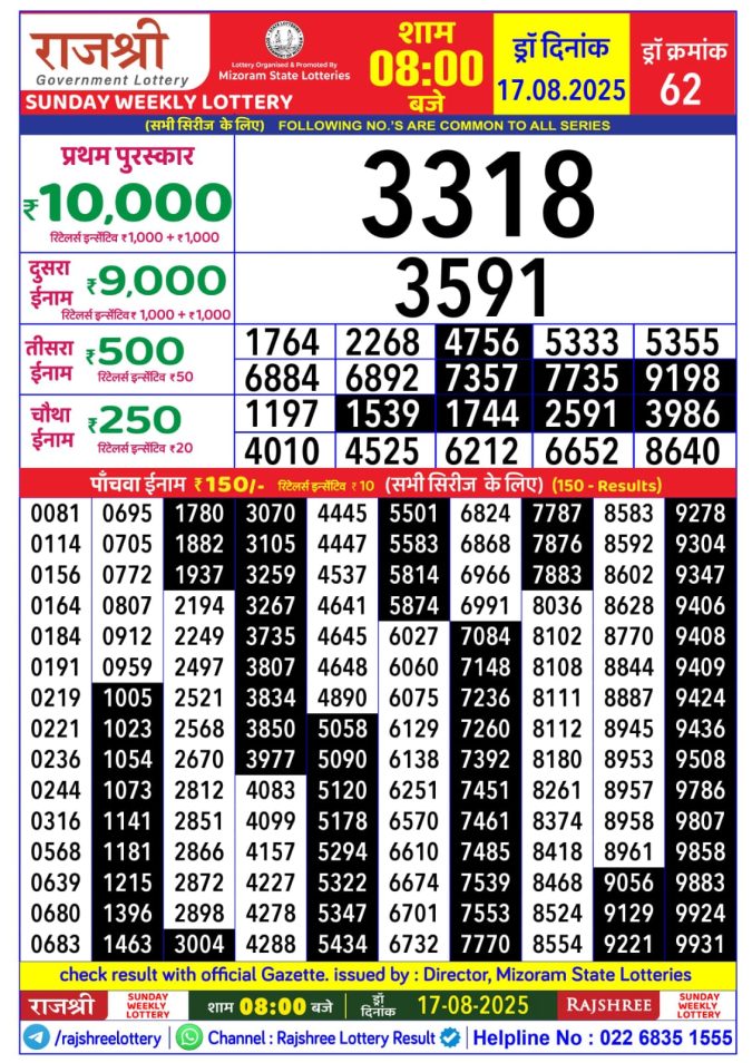 Lottery Result Today August 17, 2025