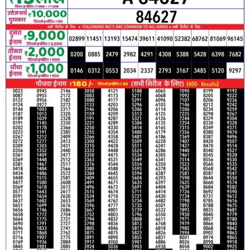 Lottery Result Today August 17, 2025