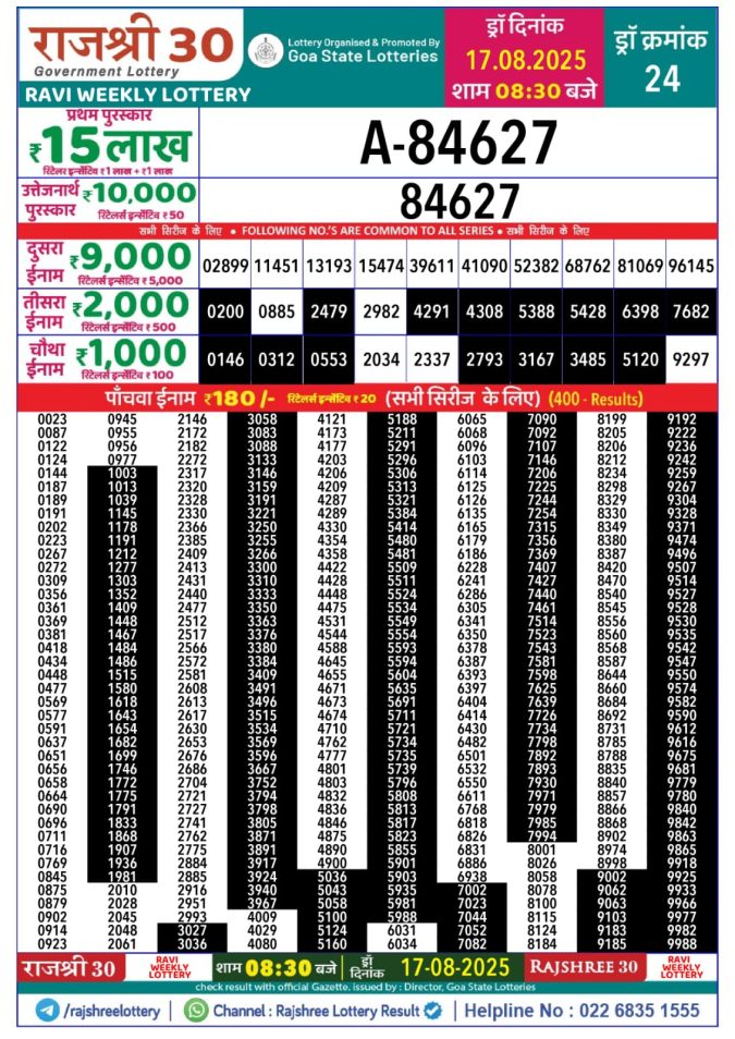 Lottery Result Today August 17, 2025