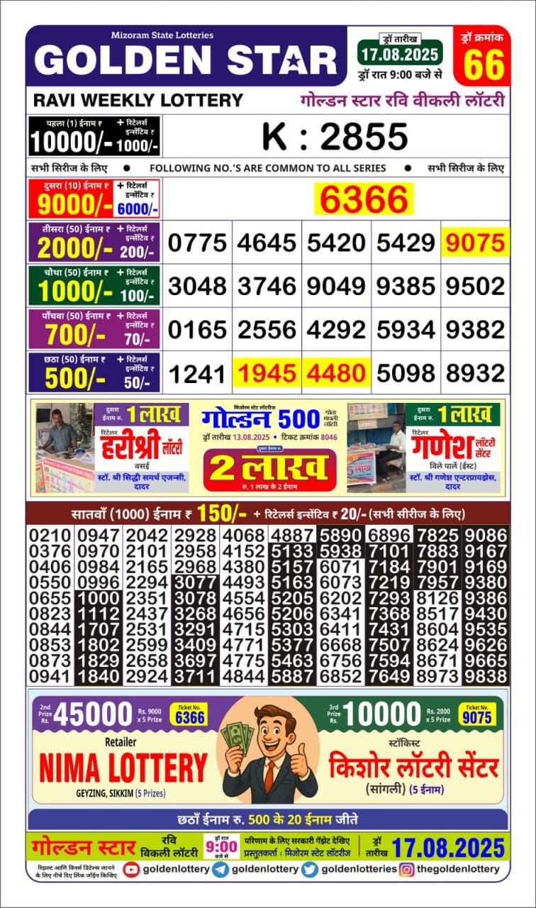Lottery Result Today August 17, 2025