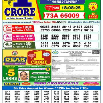 Lottery Result Today August 18, 2025