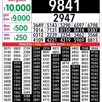 Lottery Result Today August 18, 2025
