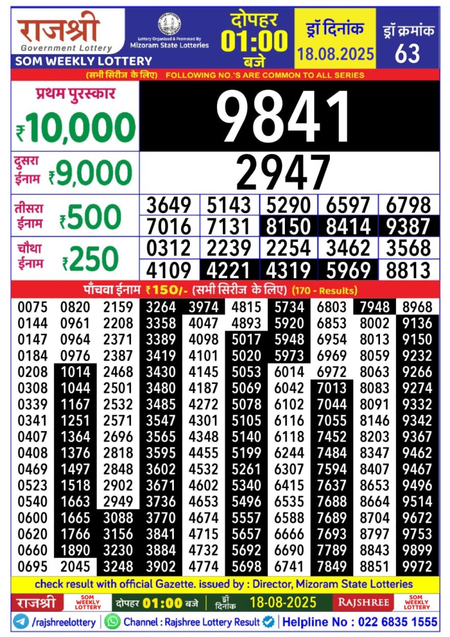 Lottery Result Today August 18, 2025