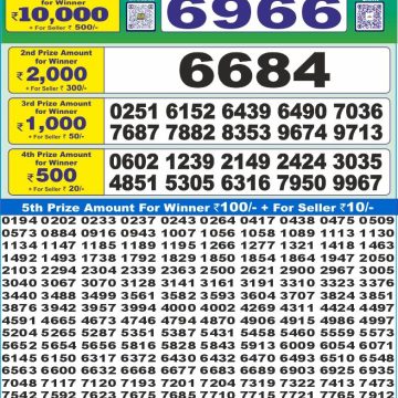 Lottery Result Today August 18, 2025