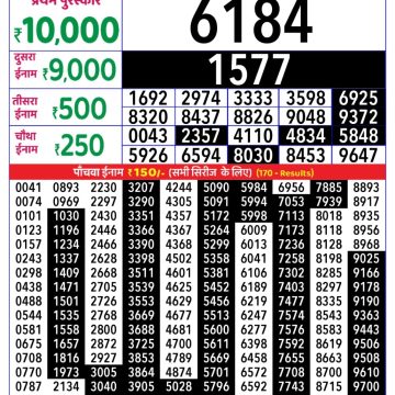 Lottery Result Today August 18, 2025