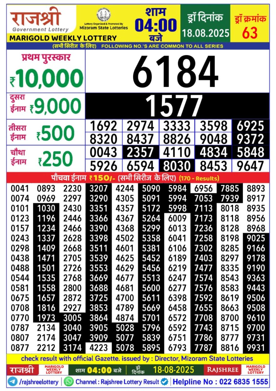 Lottery Result Today August 18, 2025