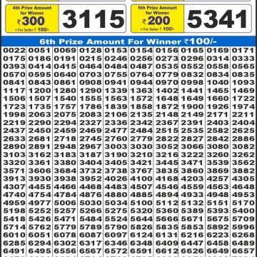Lottery Result Today August 18, 2025