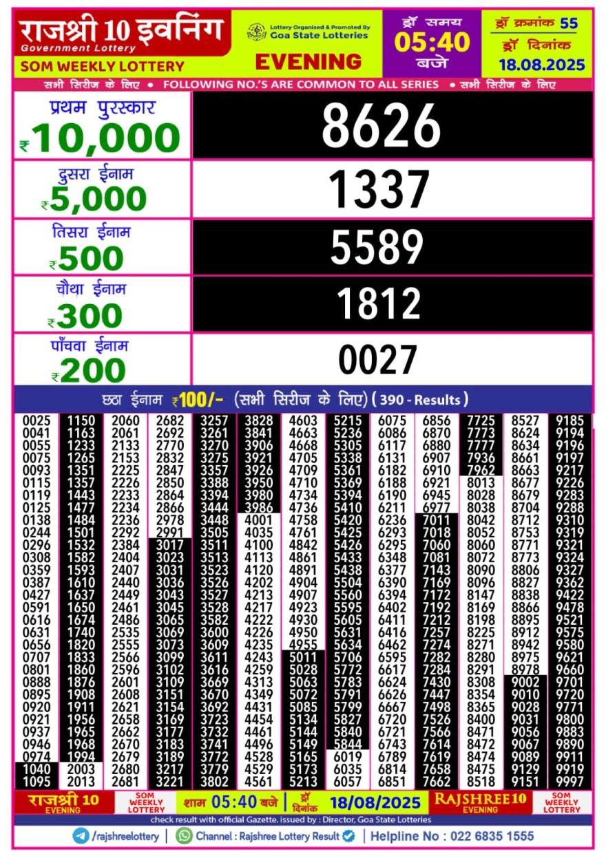Lottery Result Today August 18, 2025