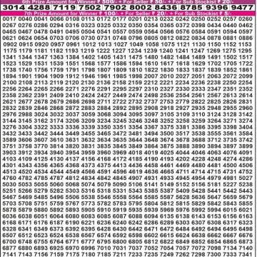 Lottery Result Today August 18, 2025