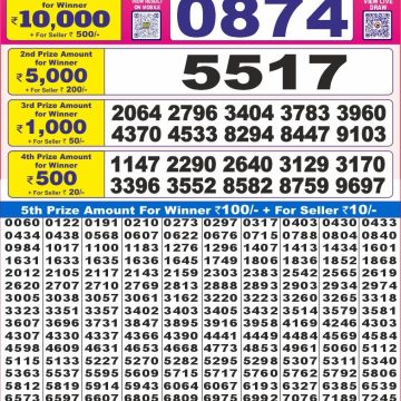 Lottery Result Today August 18, 2025