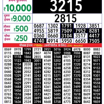 Lottery Result Today August 18, 2025
