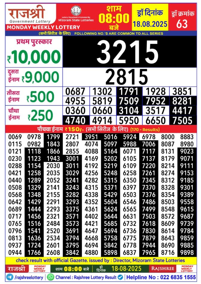 Lottery Result Today August 18, 2025