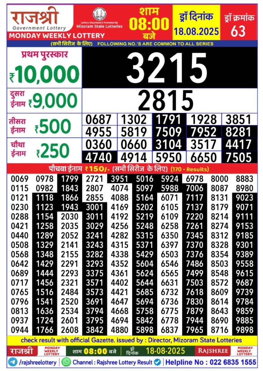 Lottery Result Today August 18, 2025