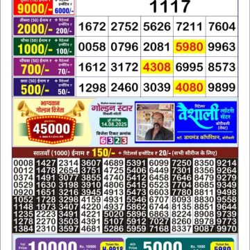 Lottery Result Today August 18, 2025