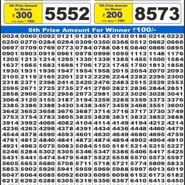 Lottery Result Today August 19, 2025