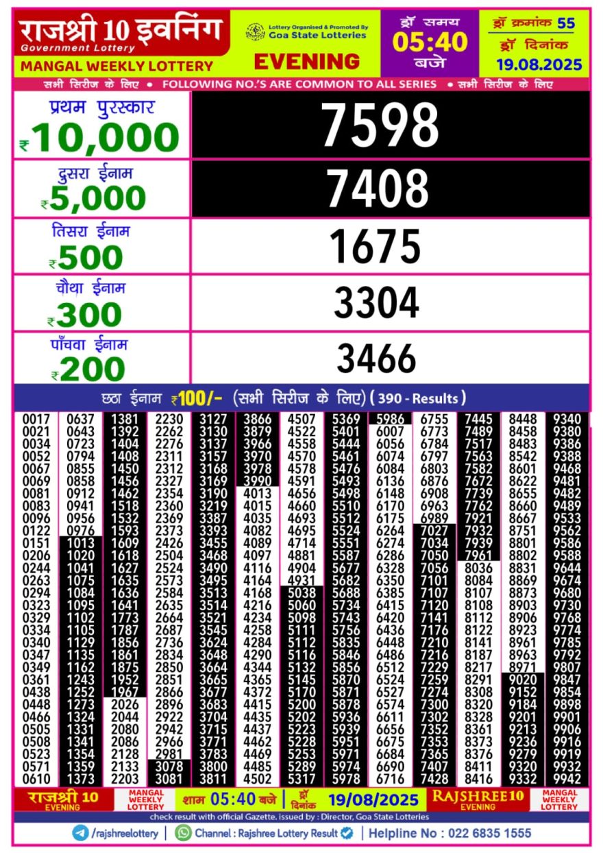 Lottery Result Today August 19, 2025