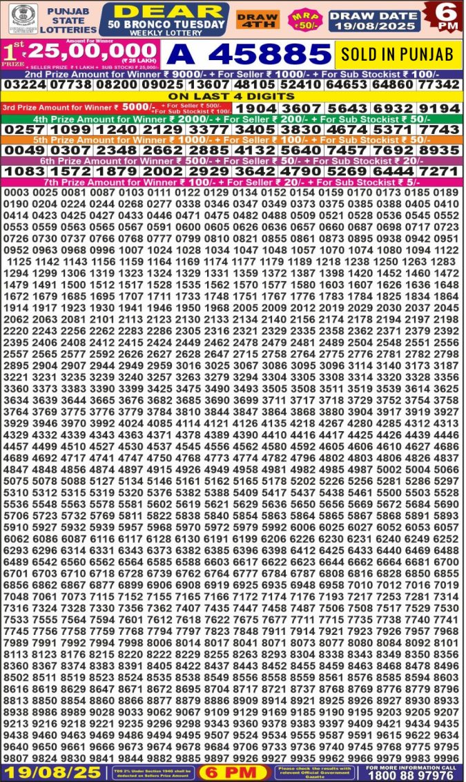 Lottery Result Today August 19, 2025