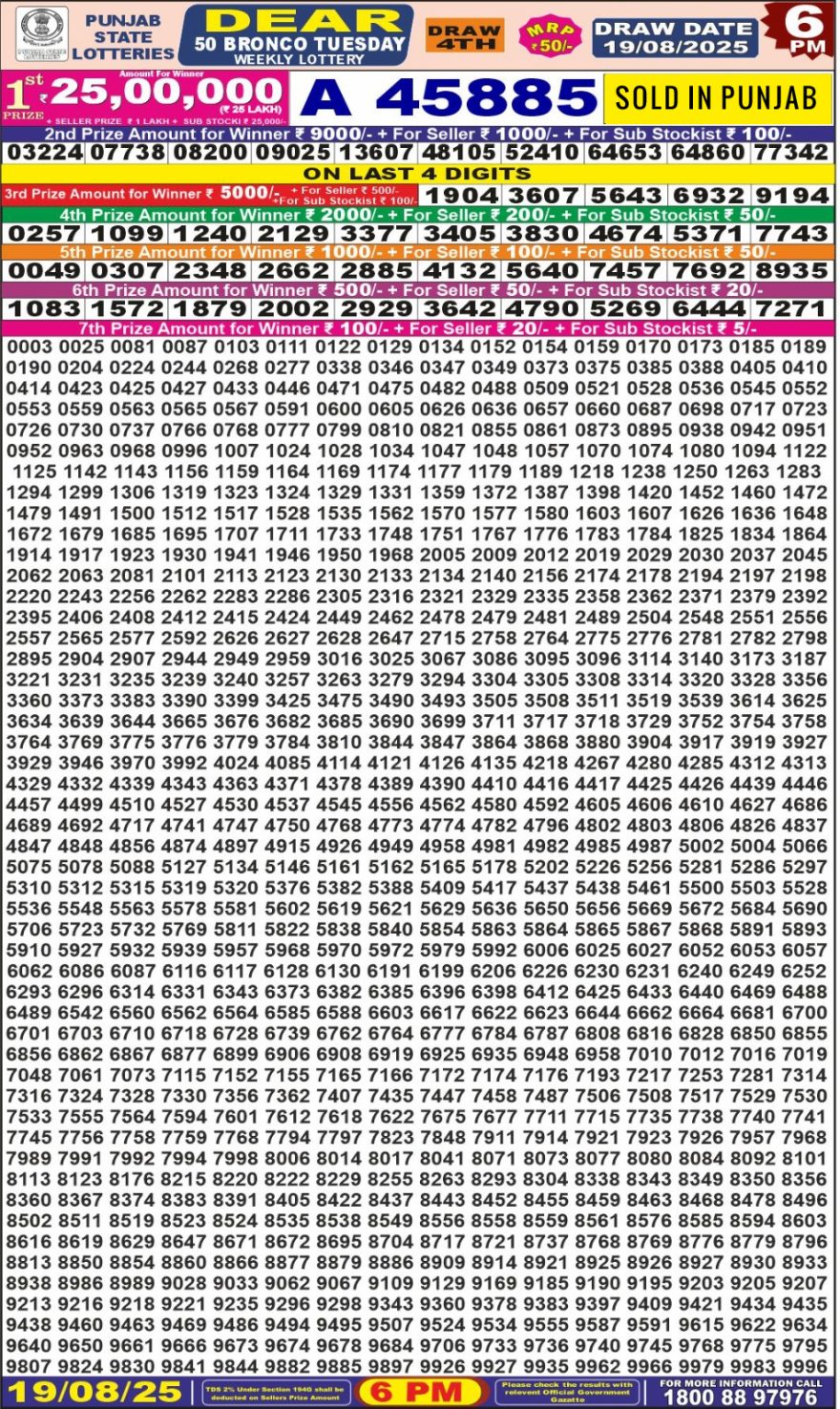 Lottery Result Today August 19, 2025