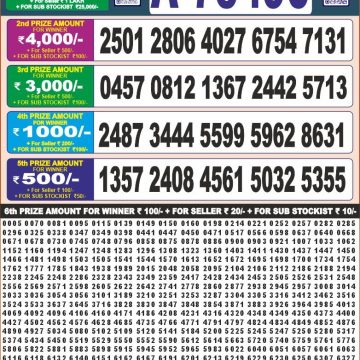 Lottery Result Today August 19, 2025