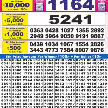 Lottery Result Today August 19, 2025